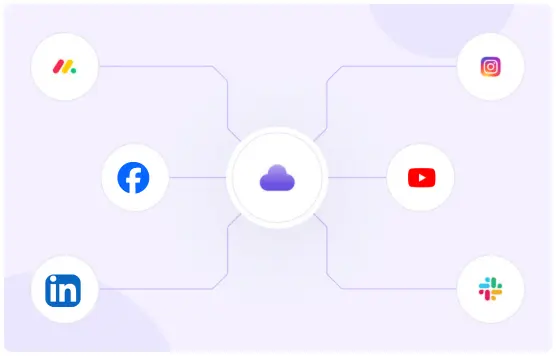 Best Digital Solutions